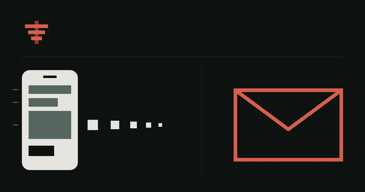 A phone drawn as a solid block holding a contact form, a message leaving it in shrinking squares that stop short, and an empty envelope outline it never reaches.